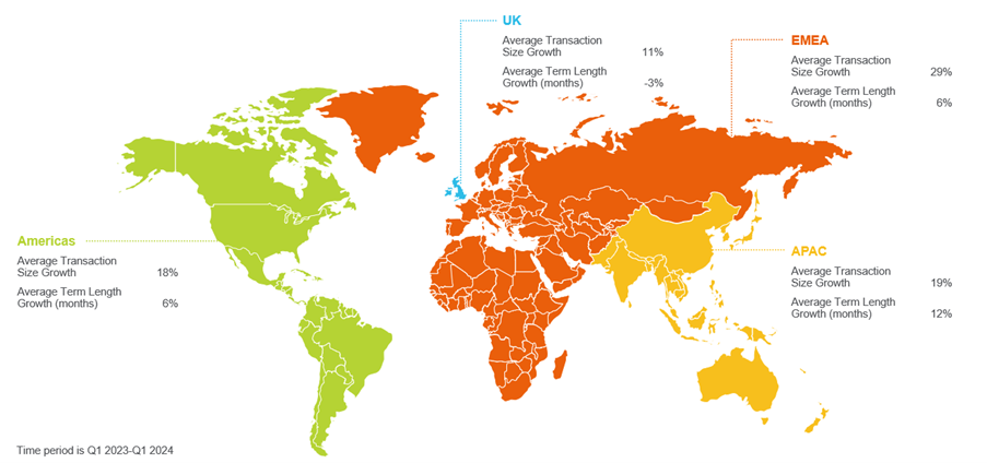 Converging Horizons: Flexible Workspace Requirement Size Surges ...